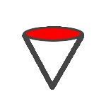 Diagram of a cone