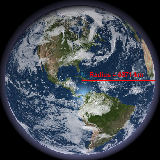 Diagram of Planet Earth radius