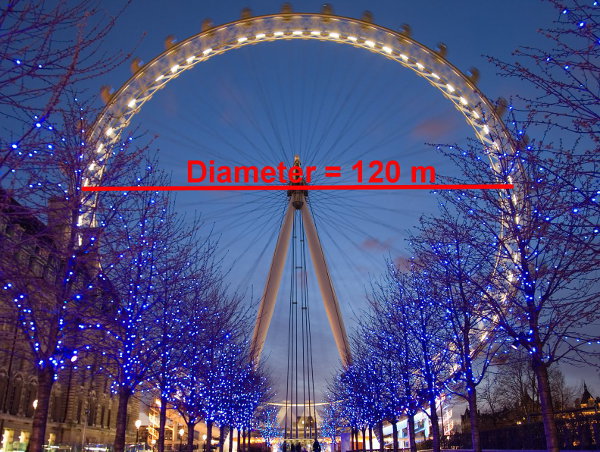 Diagram of London Eye diameter