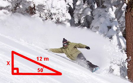 Diagram of snowboarder leaning at angle