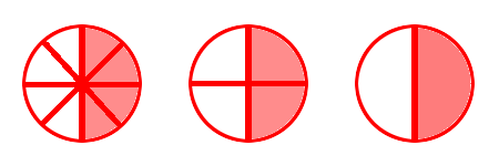 Diagram of one-half of a circle