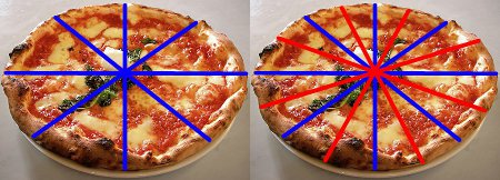 Pizza divided into fractions