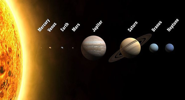 Planets of our solar system