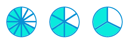 Diagram of two-thirds of a circle